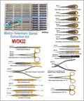 Medco Veterinary Dentistry Kit