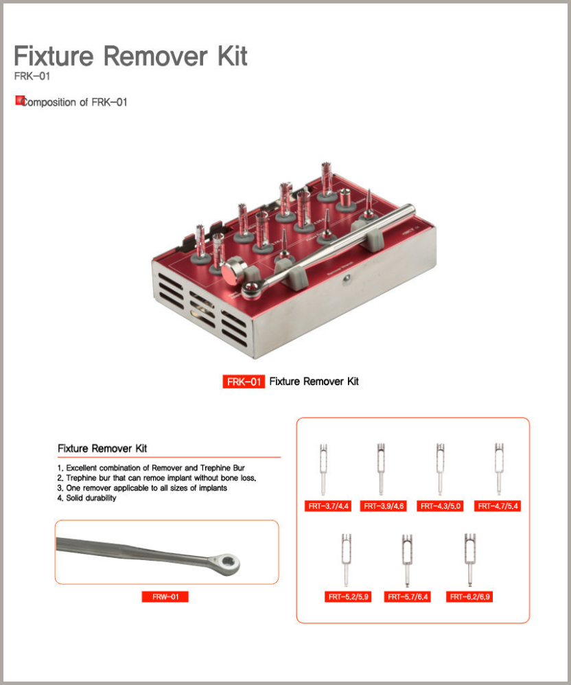 Implant Removal (Complete) Kit
