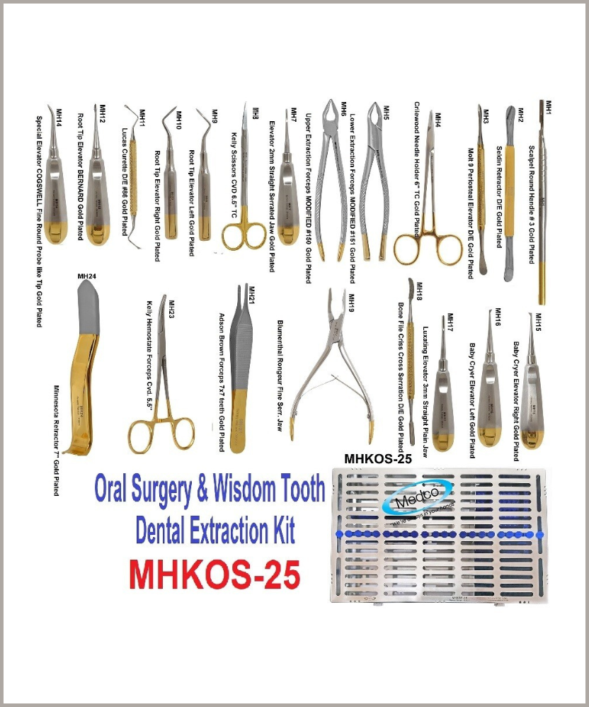 Dr. Karl Koerner Oral Surgery/Wisdom Tooth Extraction Kit